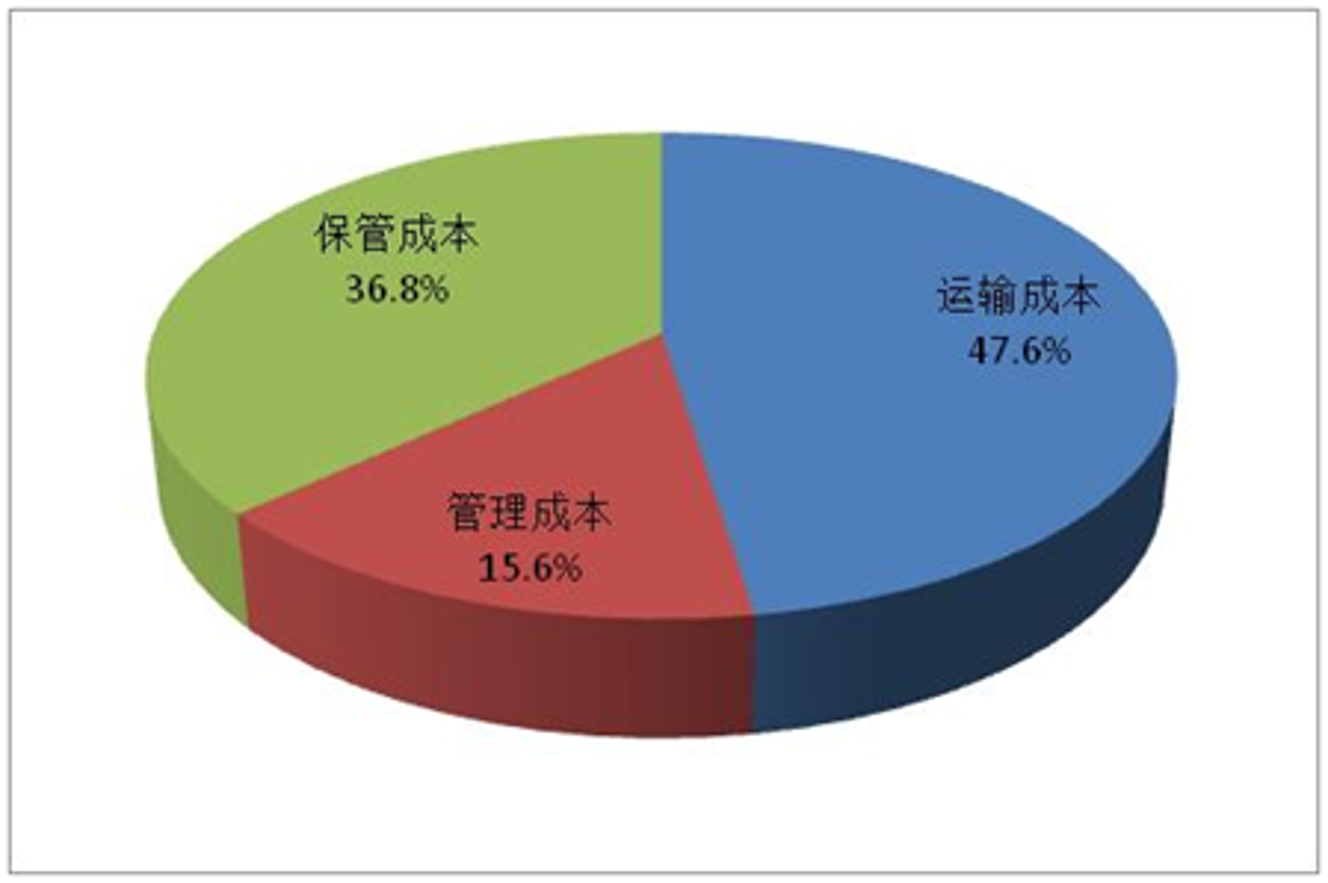 菲尔达服饰